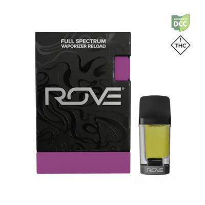 Vaporizers - Saphyre Dispensary