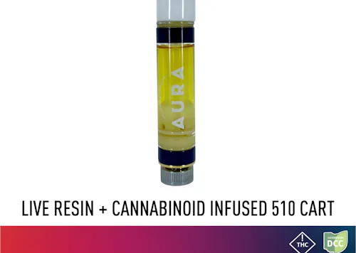 Aura | Shakedown Street + CBN (Distillate) | 1g | Indica-active