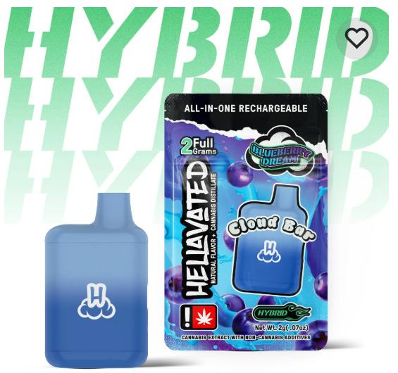 Image of product