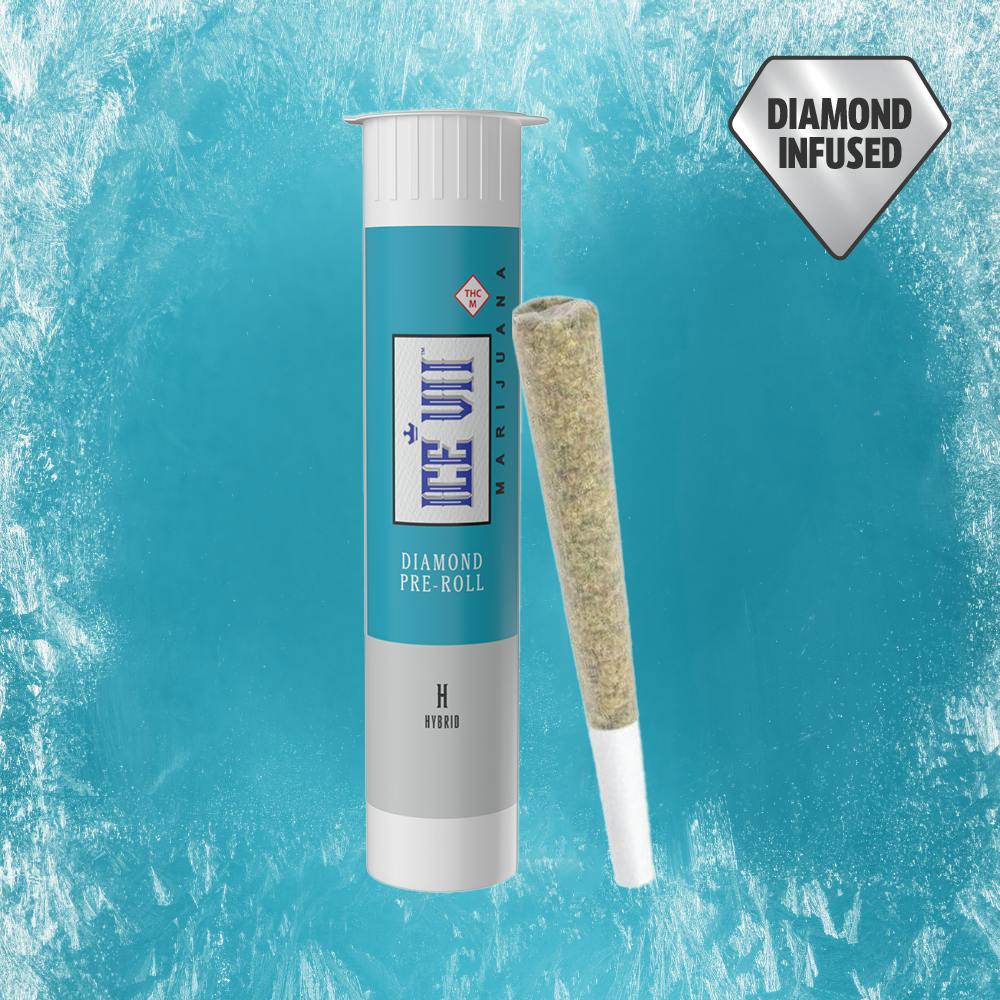 Ice VII: Infused Pre-Roll | Citrus Rush x Canal Street Runtz | 1g