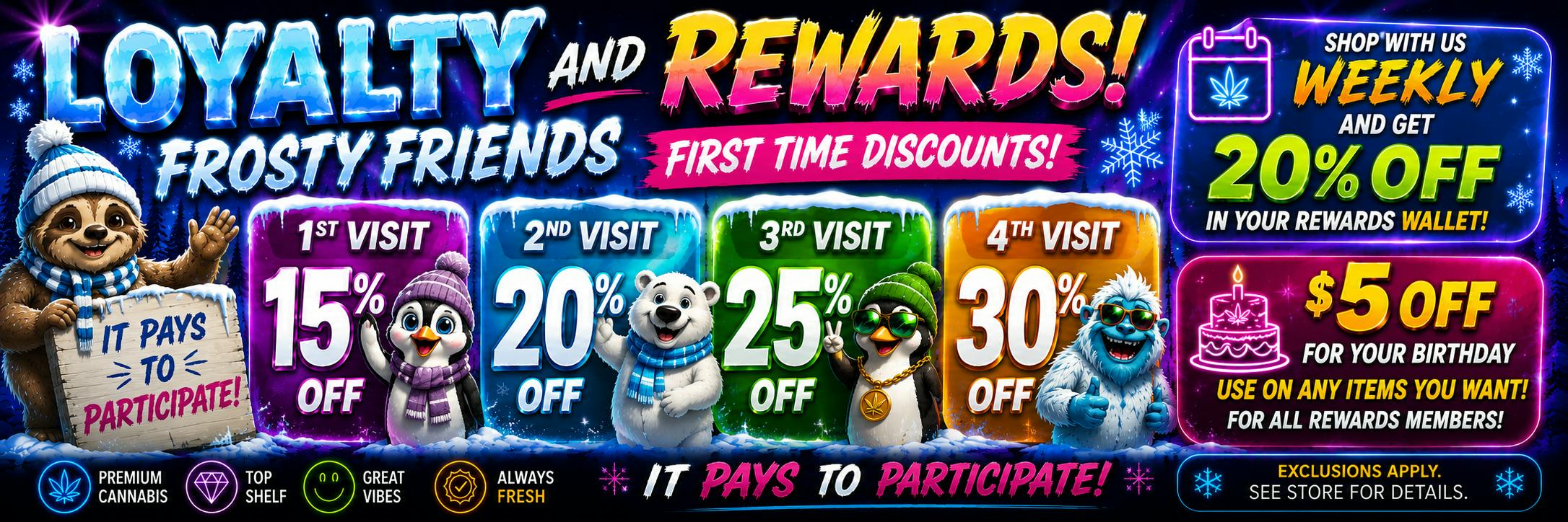 rewards programs 