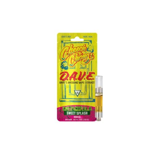 Product Image Alt
