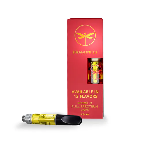 Strawberry Cough Premium Distillate Cartridge | 1g-active