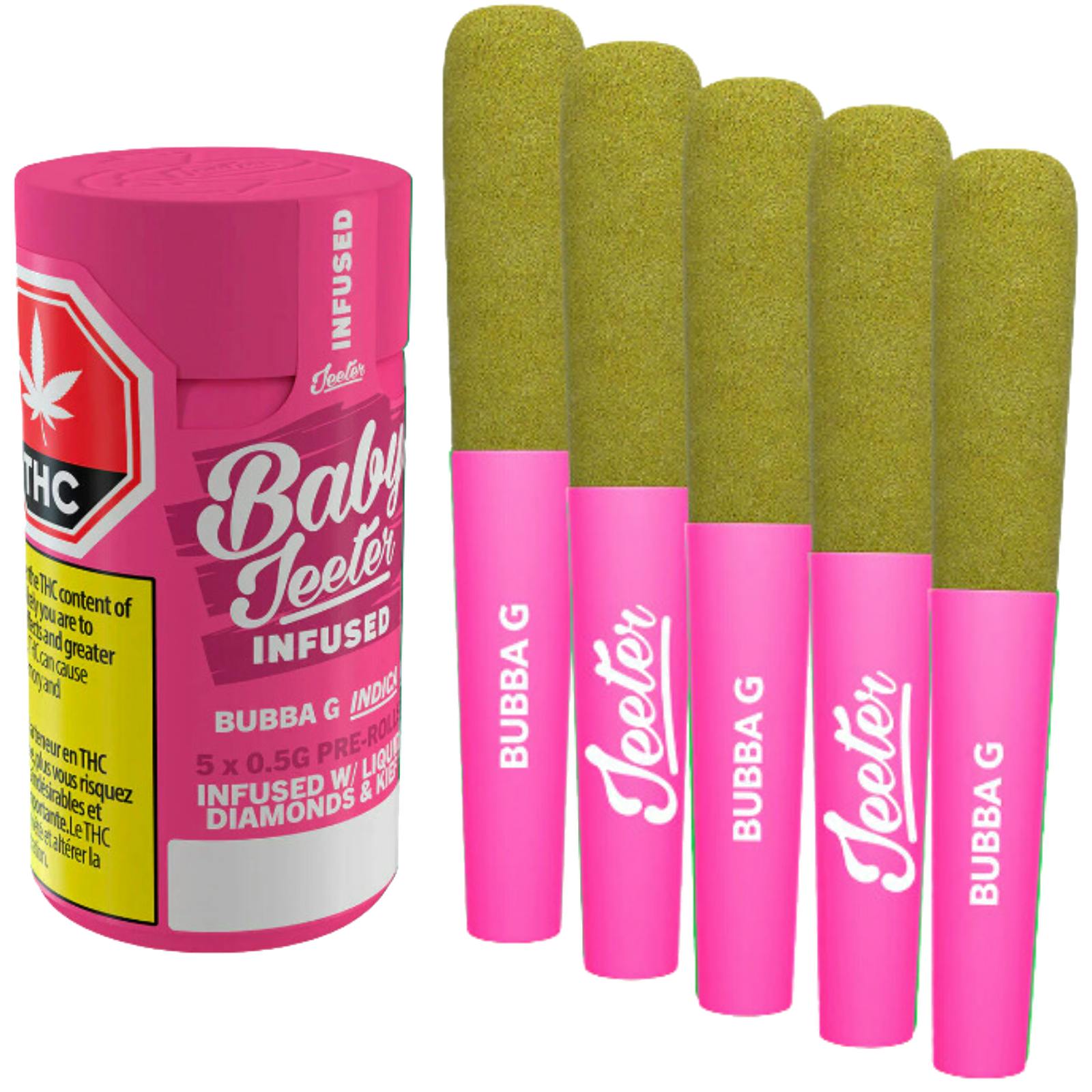 Image of product