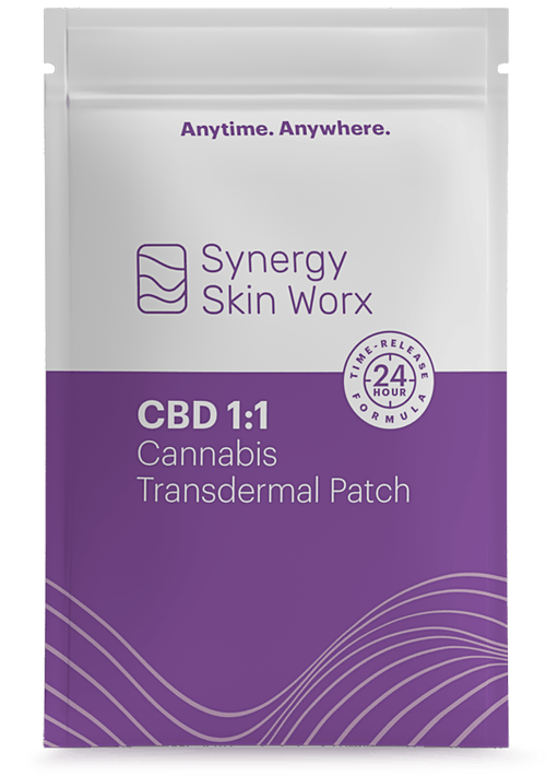 Photo of 1:1 CBD/THC Patch (Synergy Skin Worx)