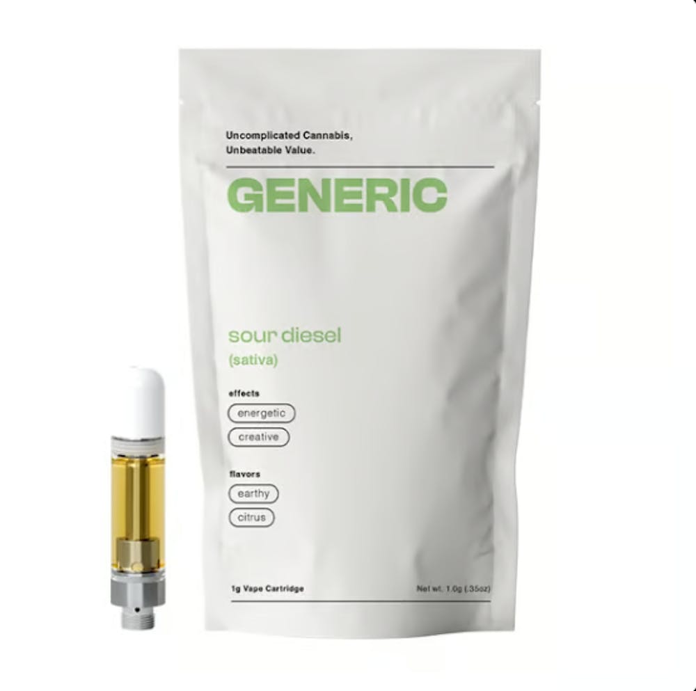 Product CoC Generic Disposable - Gorilla Glue 2g