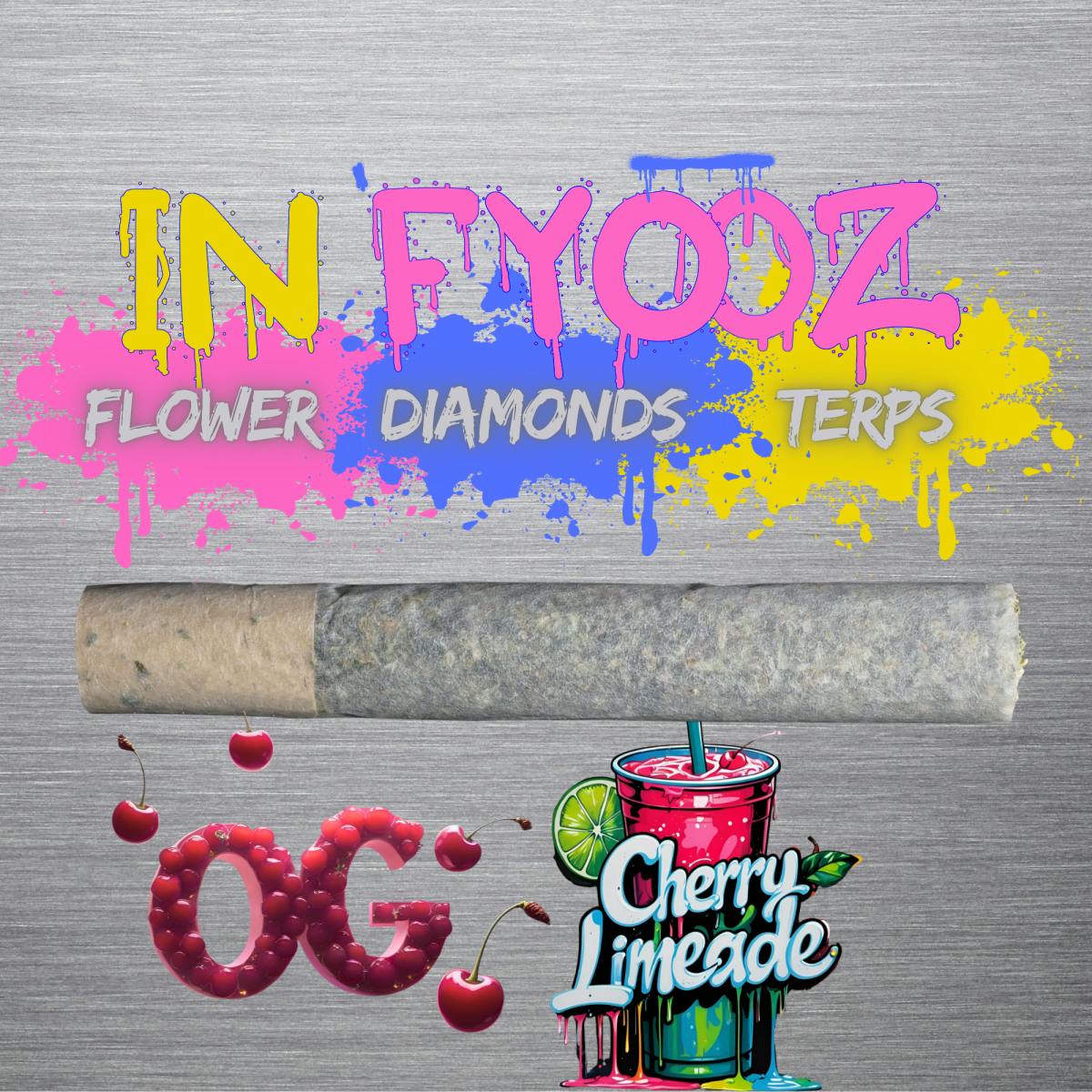 Photo of Four20 – In Fyooz OG Cherry Limeade – 1g Infused PreRoll