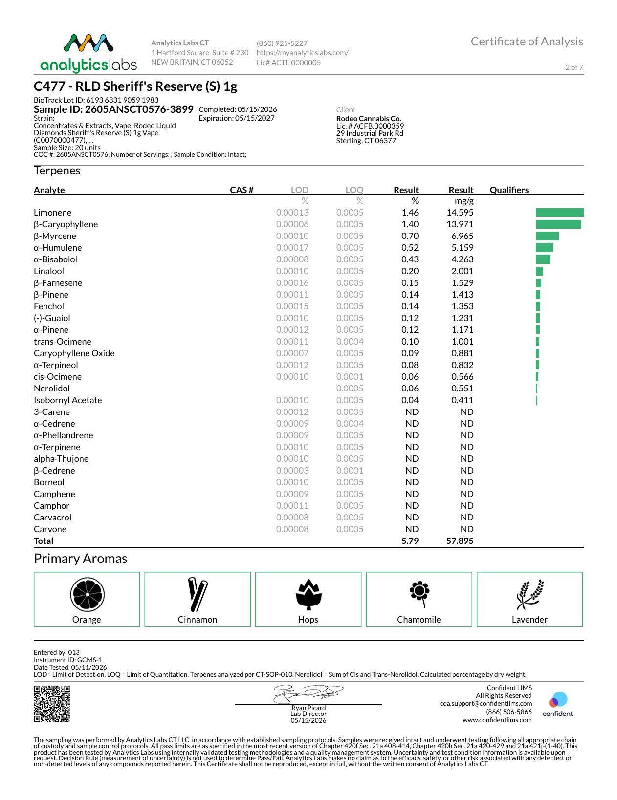 Image of product