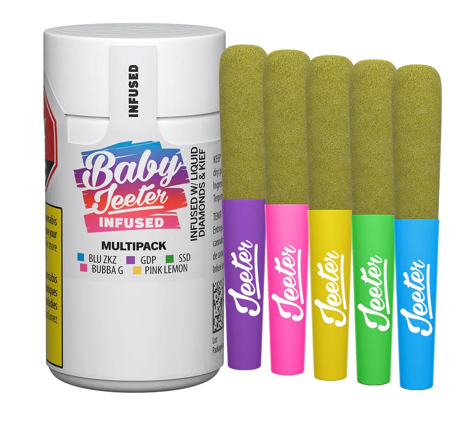 Image of product
