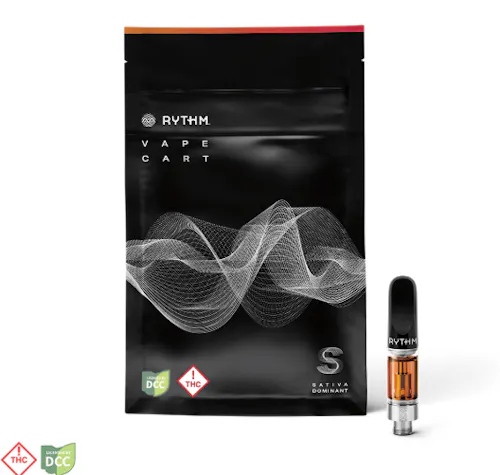 Gas & Glue | Cartridge | .85g-1