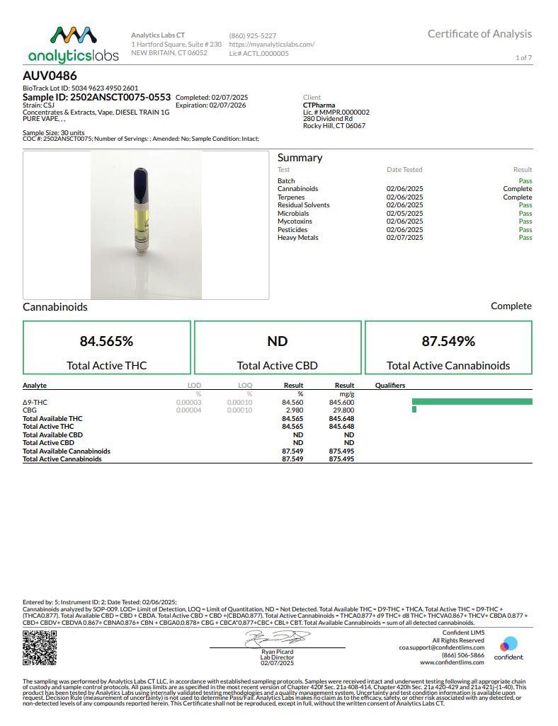 Pure Diesel Train Cartridge 1g (25596) | Curaleaf
