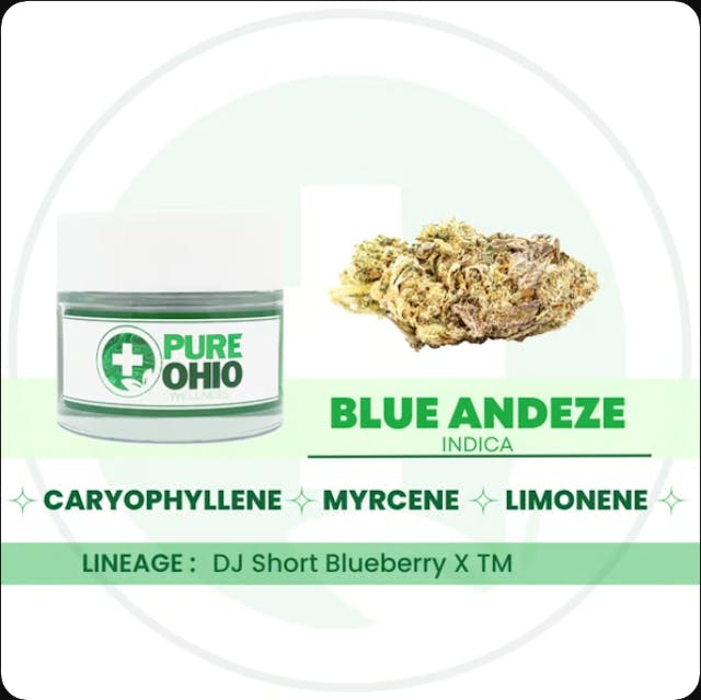 Dried cannabis flower is primarily ingested via inhalation. Activation time is roughly about 5 minutes and can last up to a few hours.