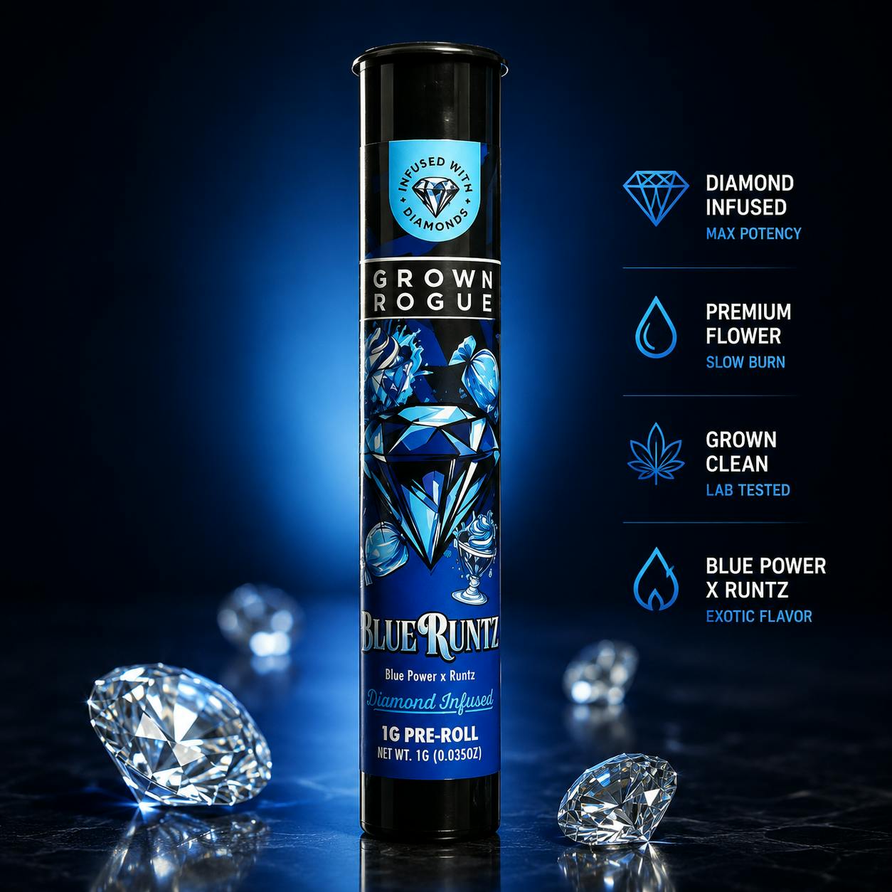 Grown Rogue - 1g Diamond Infused Preroll - Blue Runtz