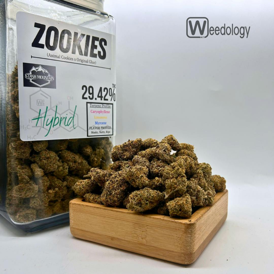 Image of product