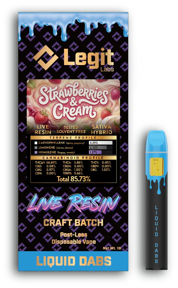 Product Image Alt