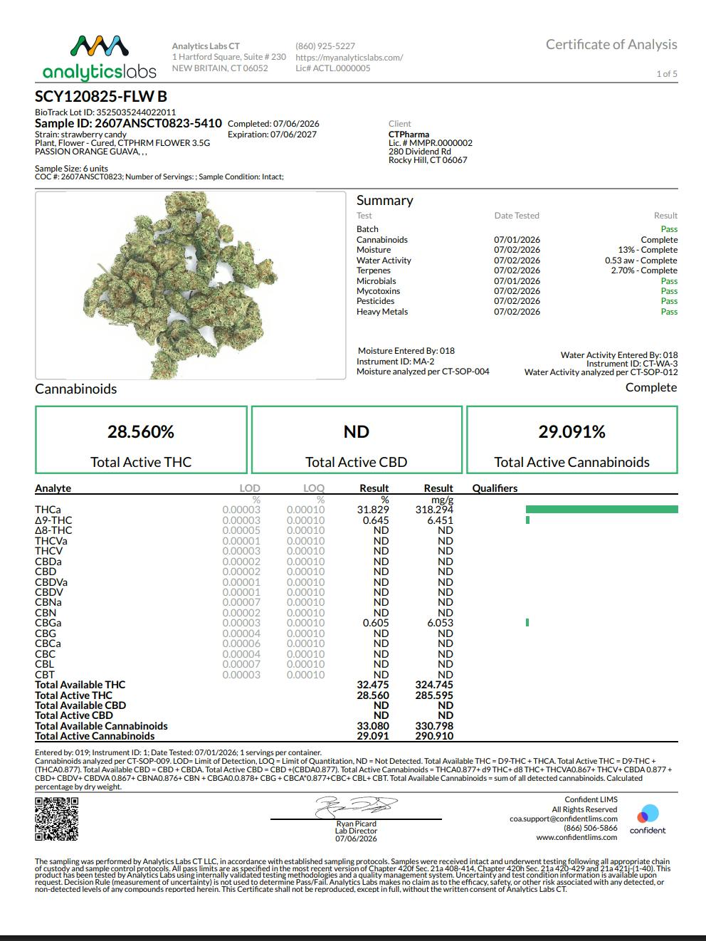 Image of product