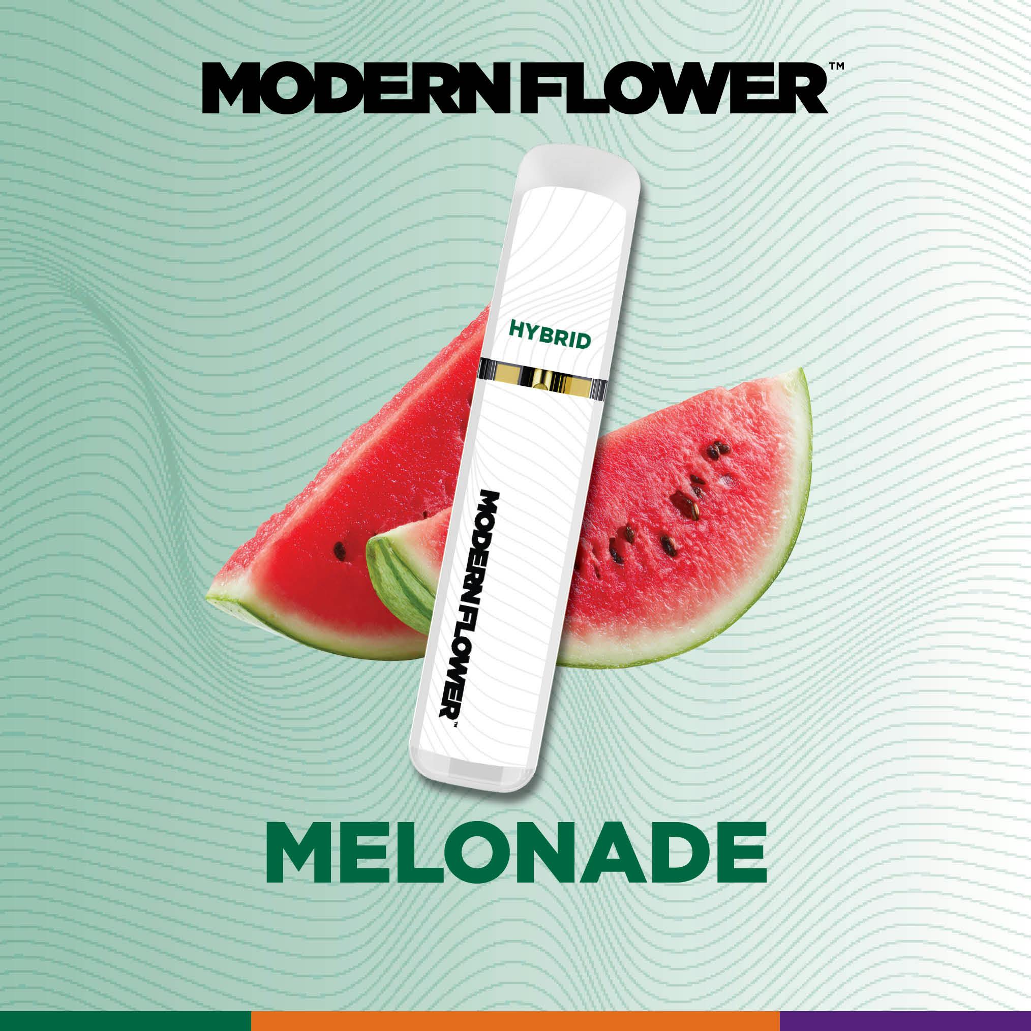 Melonade Live Sauce All In One