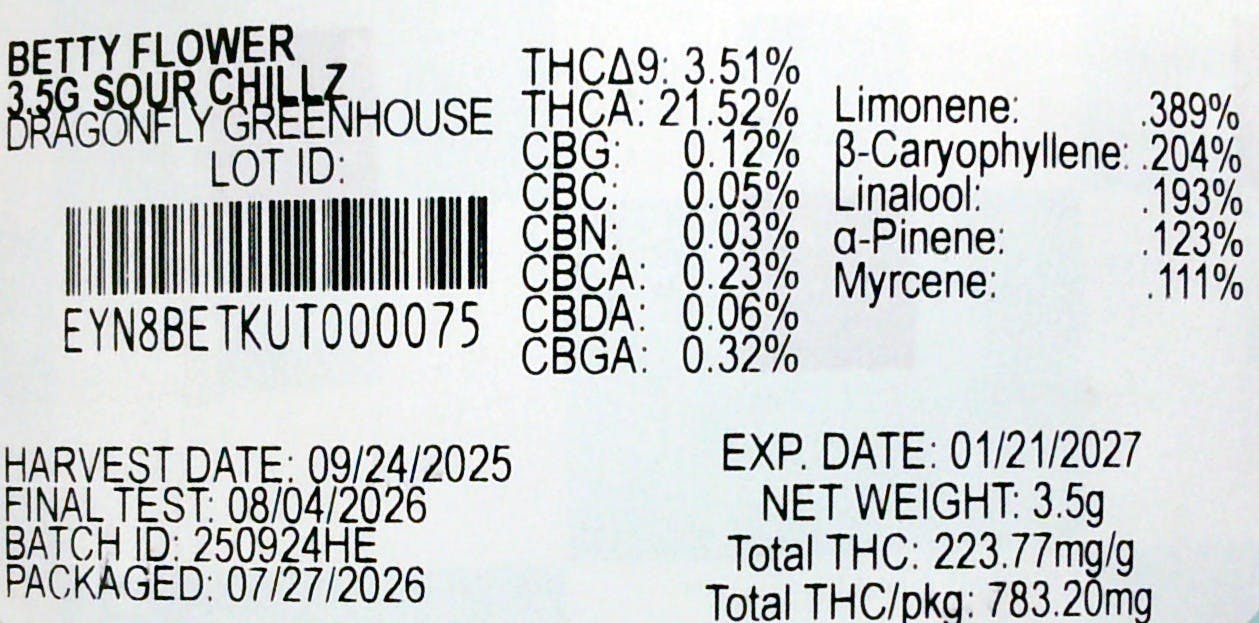 Image of product