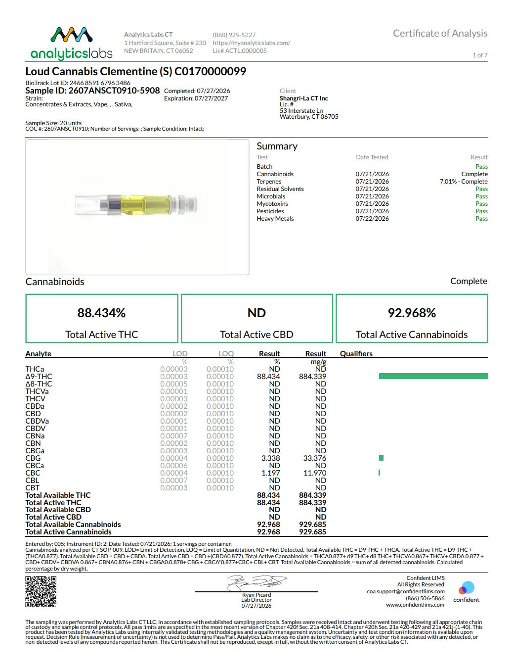 Image of product
