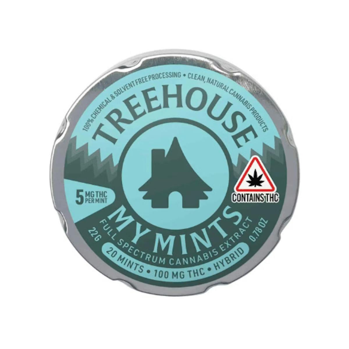 Image of Peppermint Mints