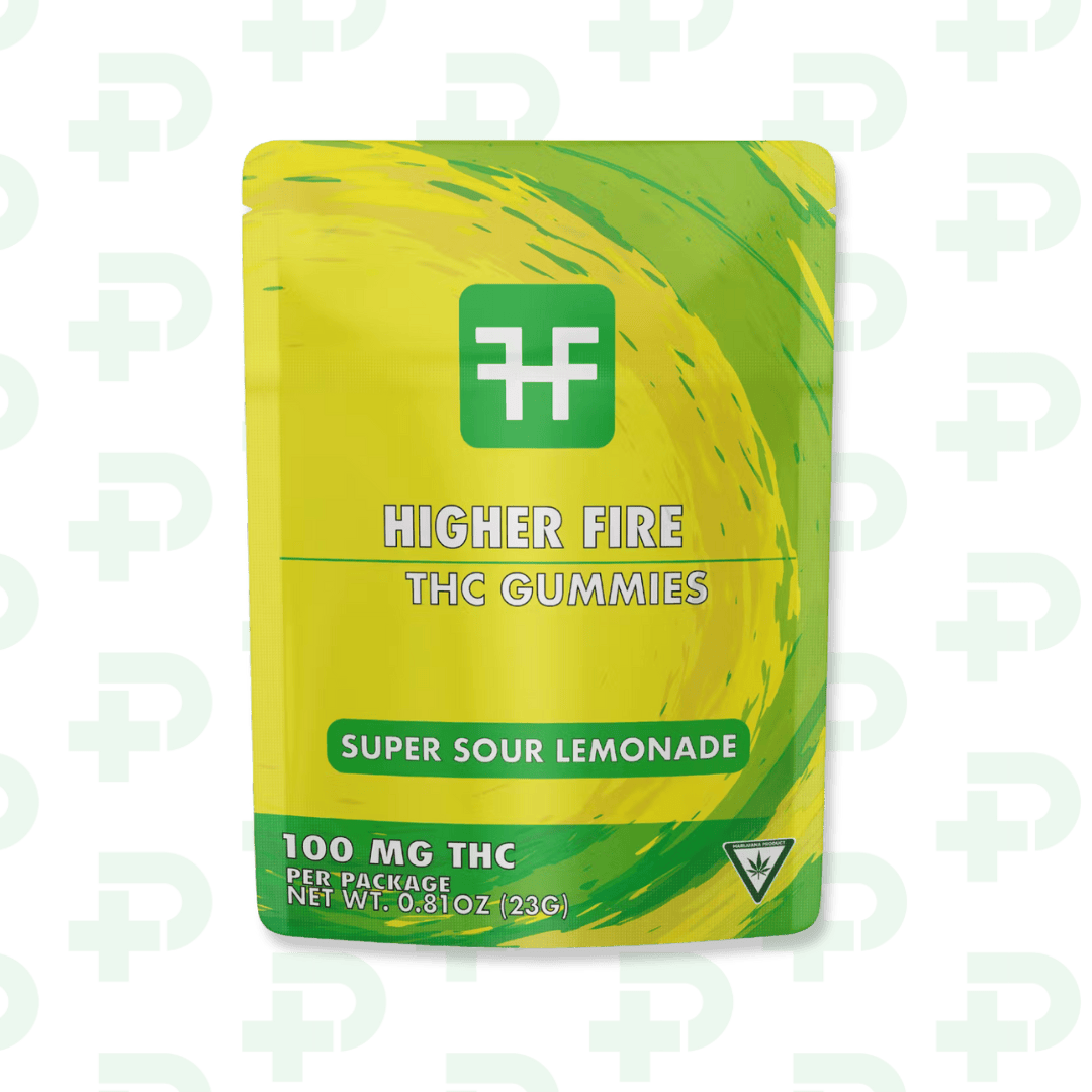 Product Image Alt