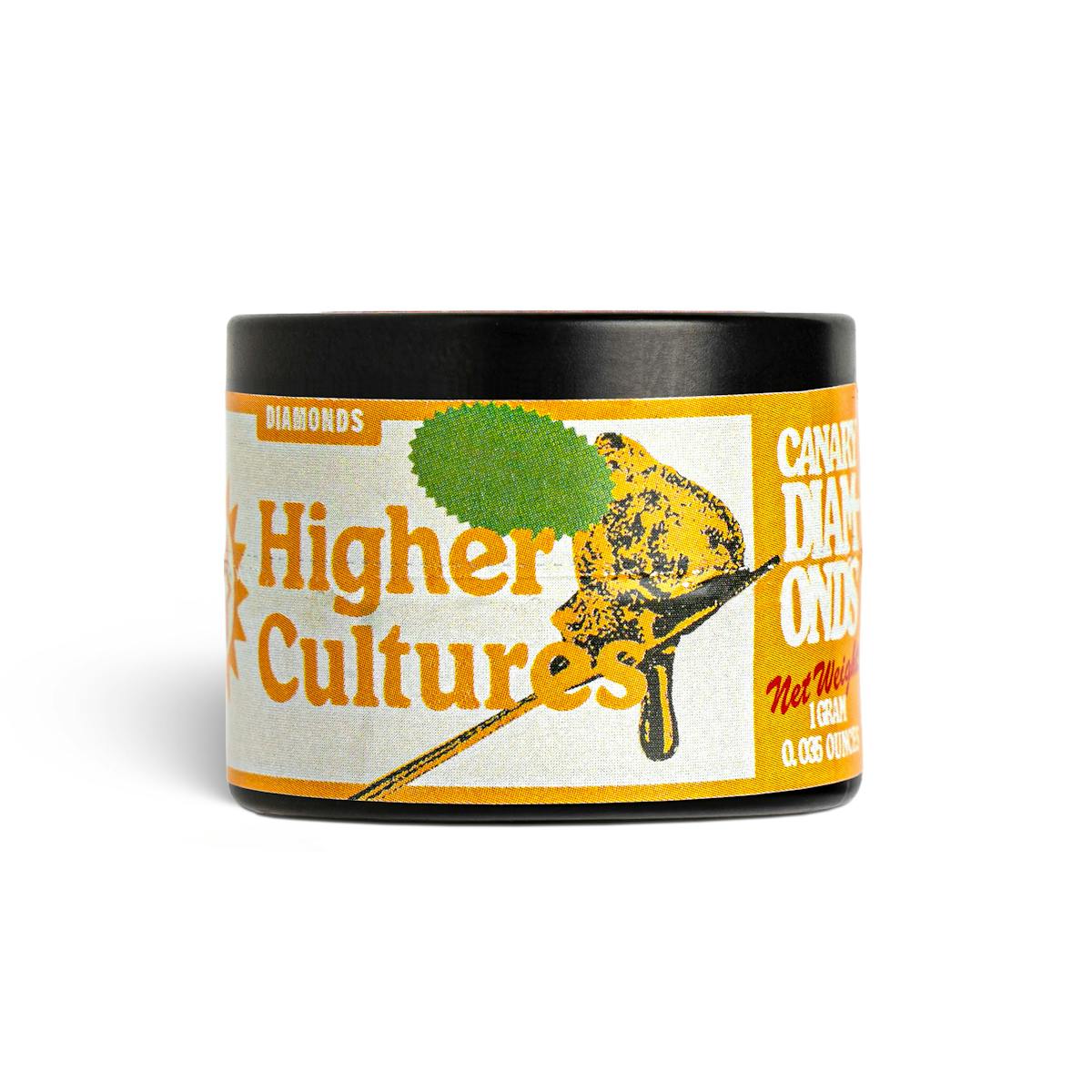 Photo of Loyalty Canary Diamonds