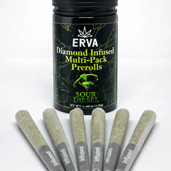 Pre-rolls - Green Choice Cannabis
