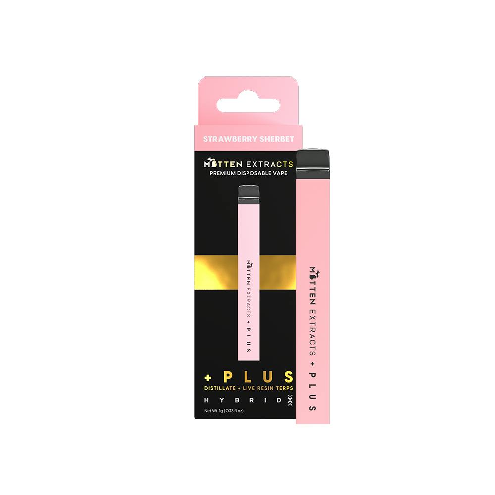 Product Image Alt