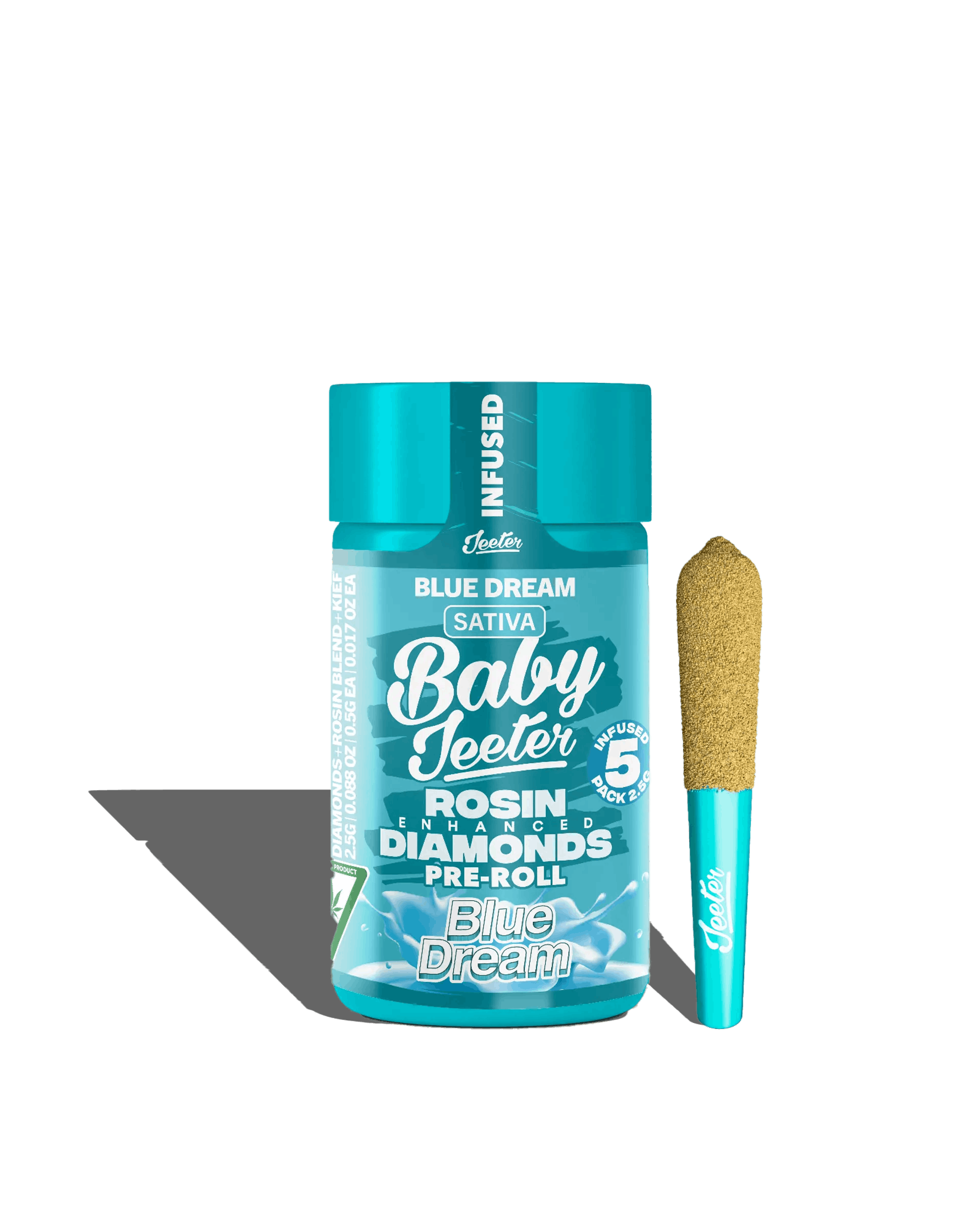 BABY JEETER QUAD | BLUE DREAM | INFUSED PRE-ROLLS | 5 x 0.5G SATIVA