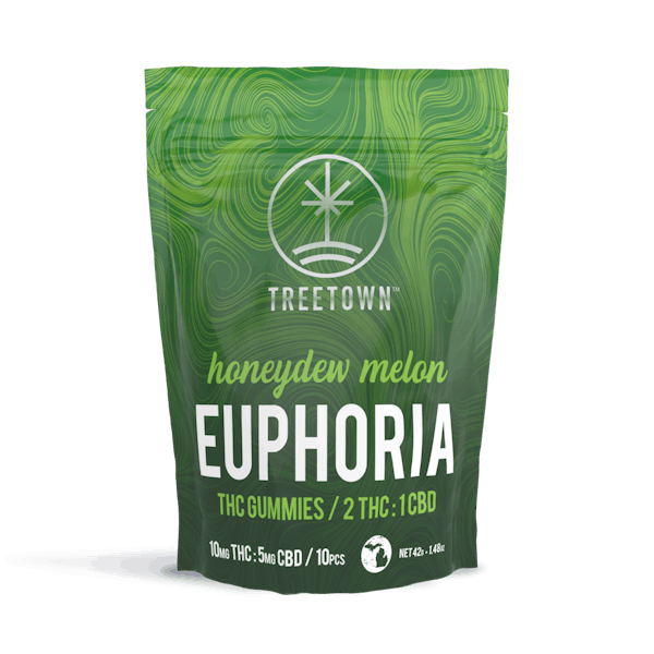 Melon Euphoria | 2:1 | TreeTown