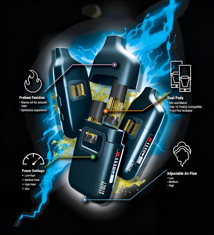 How To Open Vuse Alto Battery Vuse Alto Device Kit