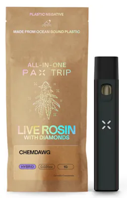 Device Overview: PAX Era Pro • Ethos Cannabis Blog