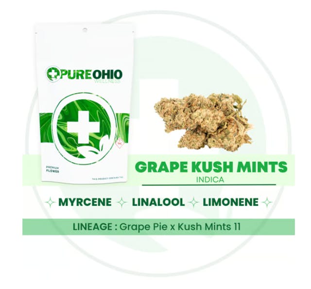 Dried cannabis flower is primarily ingested via inhalation. Activation time is roughly about 5 minutes and can last up to a few hours.