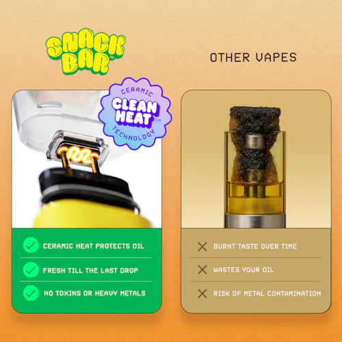 SNACKBAR – Grape Crush – Disposable 1g-12
