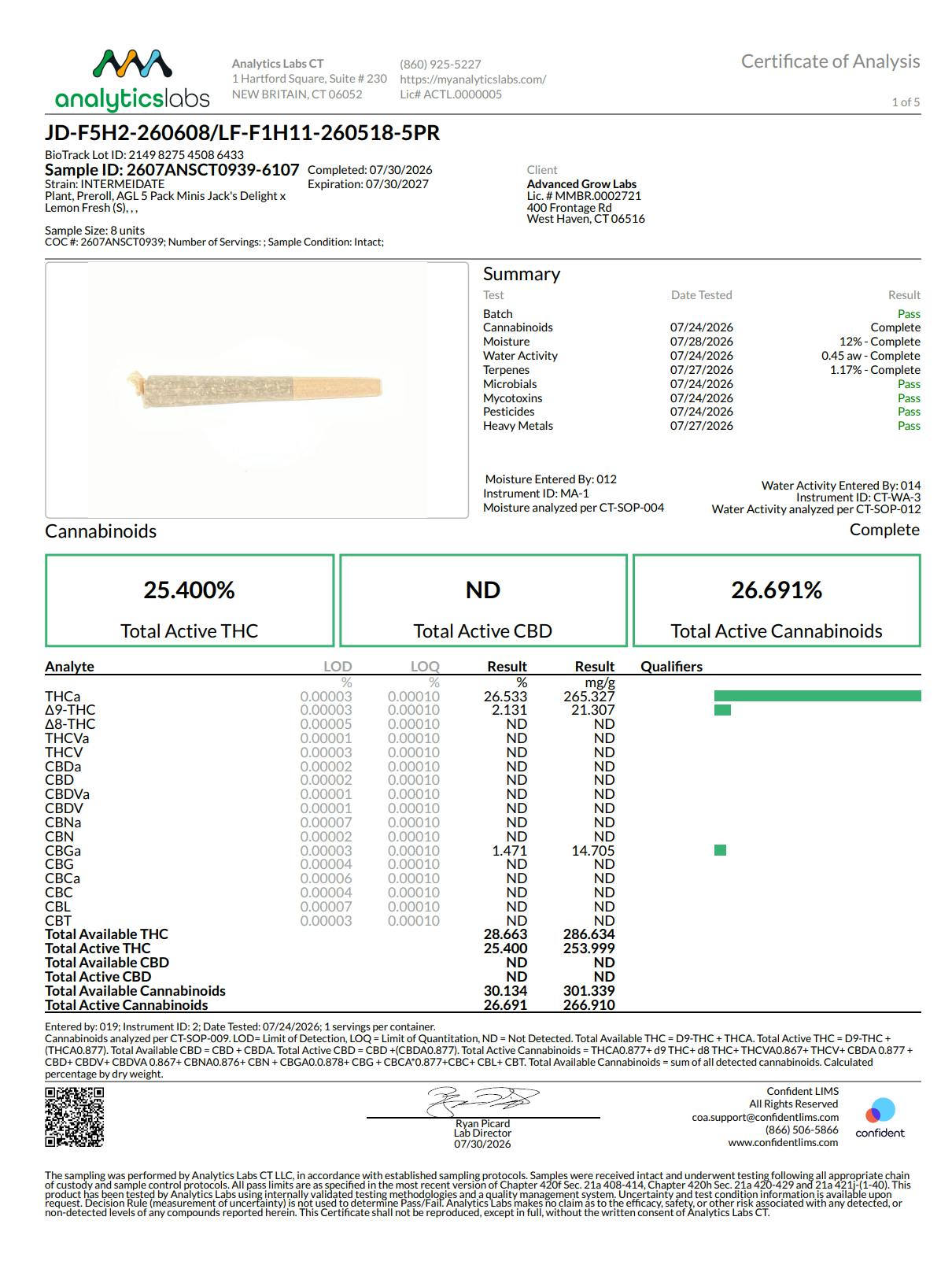 Image of product