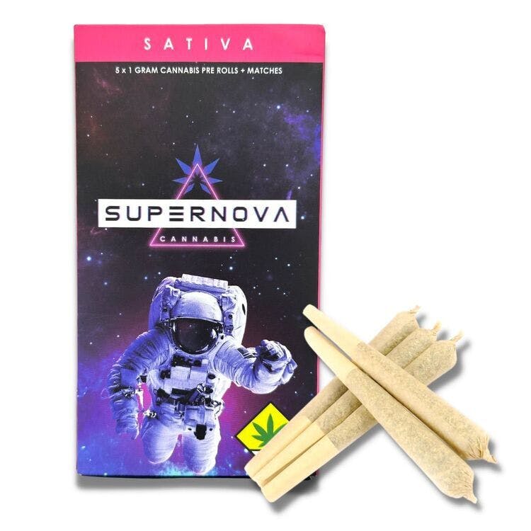 Image of product