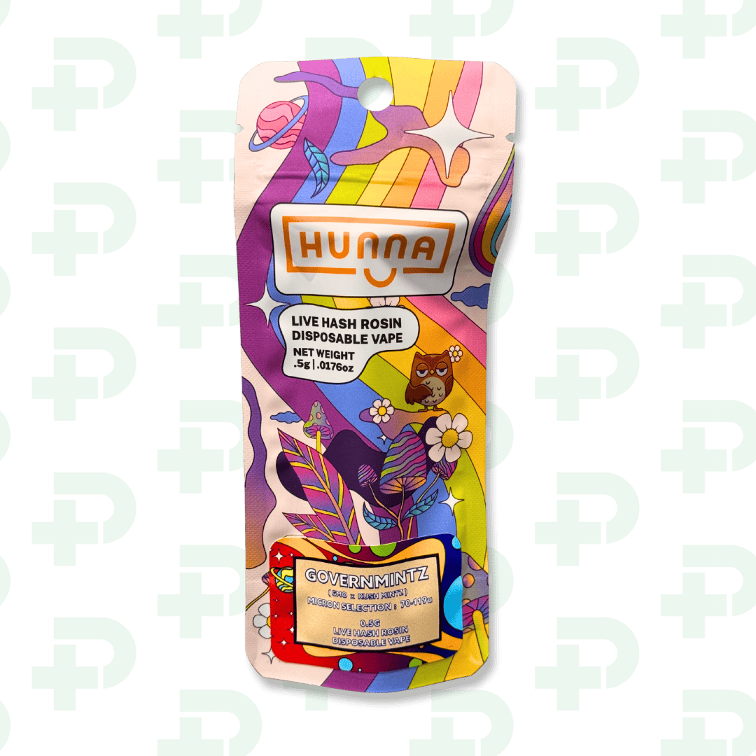 Product Image Alt