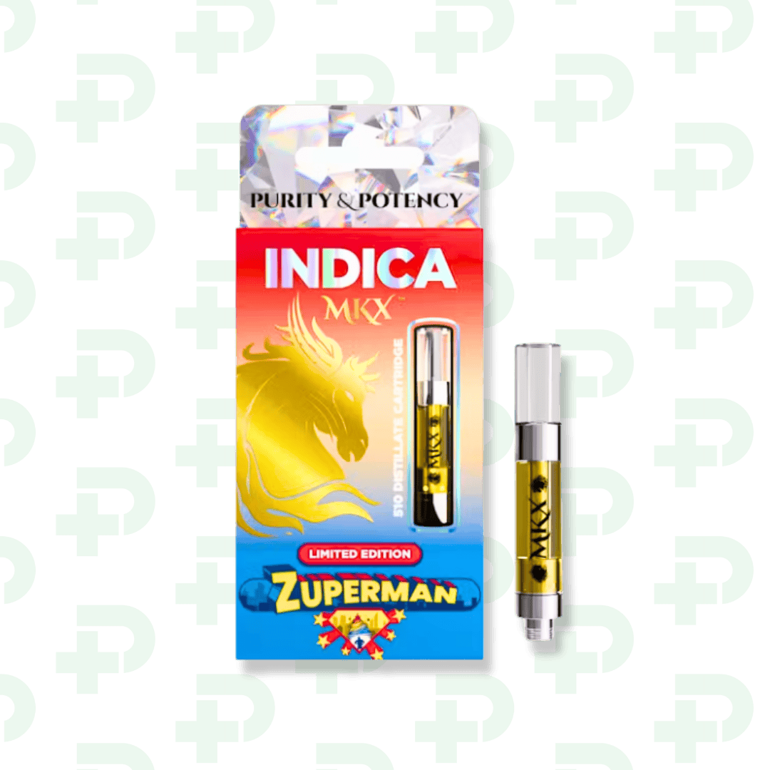 Product Image Alt