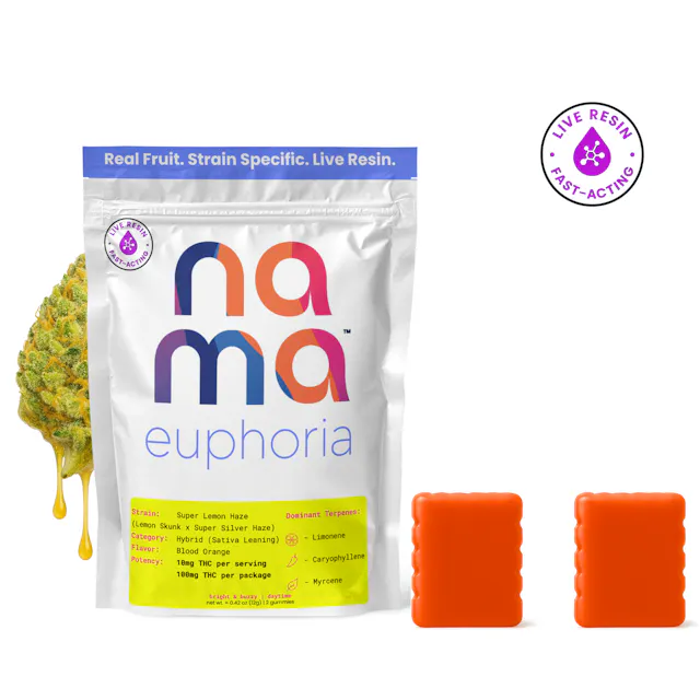 Nama Euphoria Gummies Blood Orange 2pk/100mg (sativa, 2.8g)