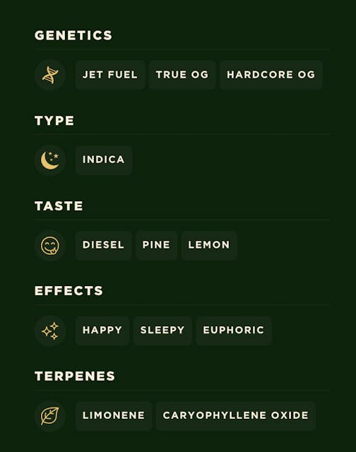 Dime OG (I) | 1g | Live | Disposable | Vape | DIME - Image 2