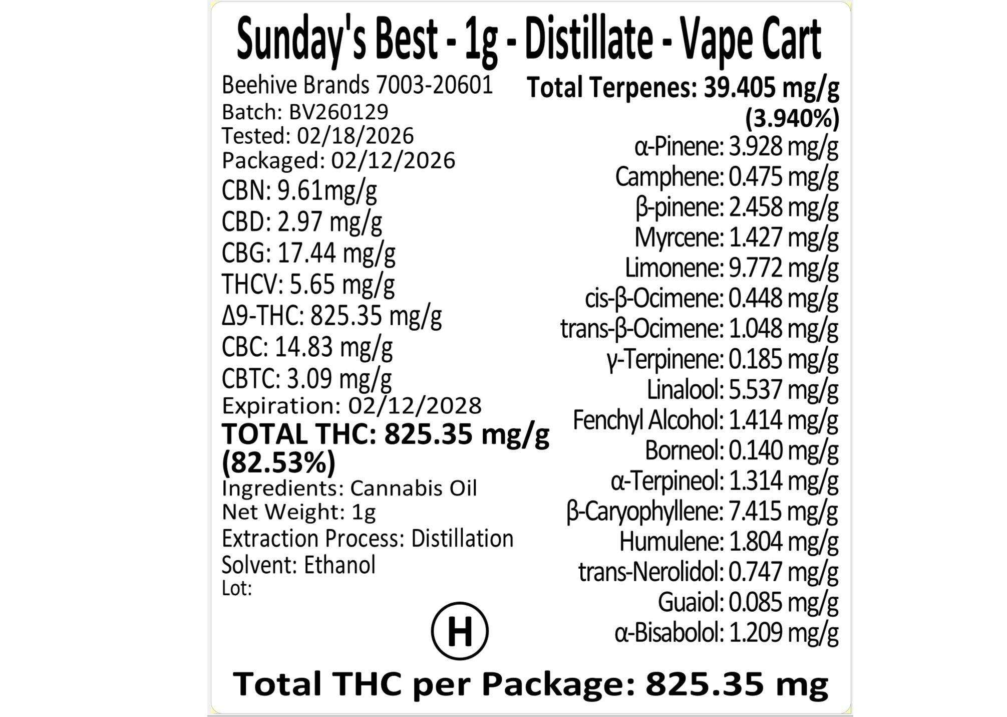 Image of product