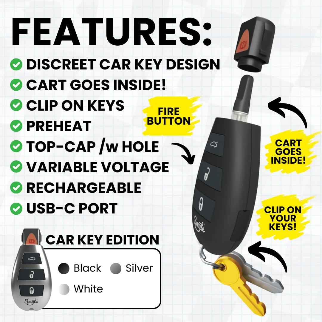 Smyle Labs | Car Key Addition | Assorted Colors