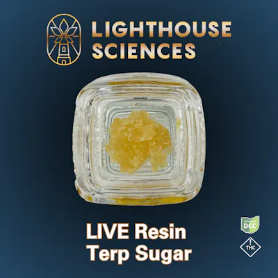 Lighthouse Sciences - Saphyre Dispensary