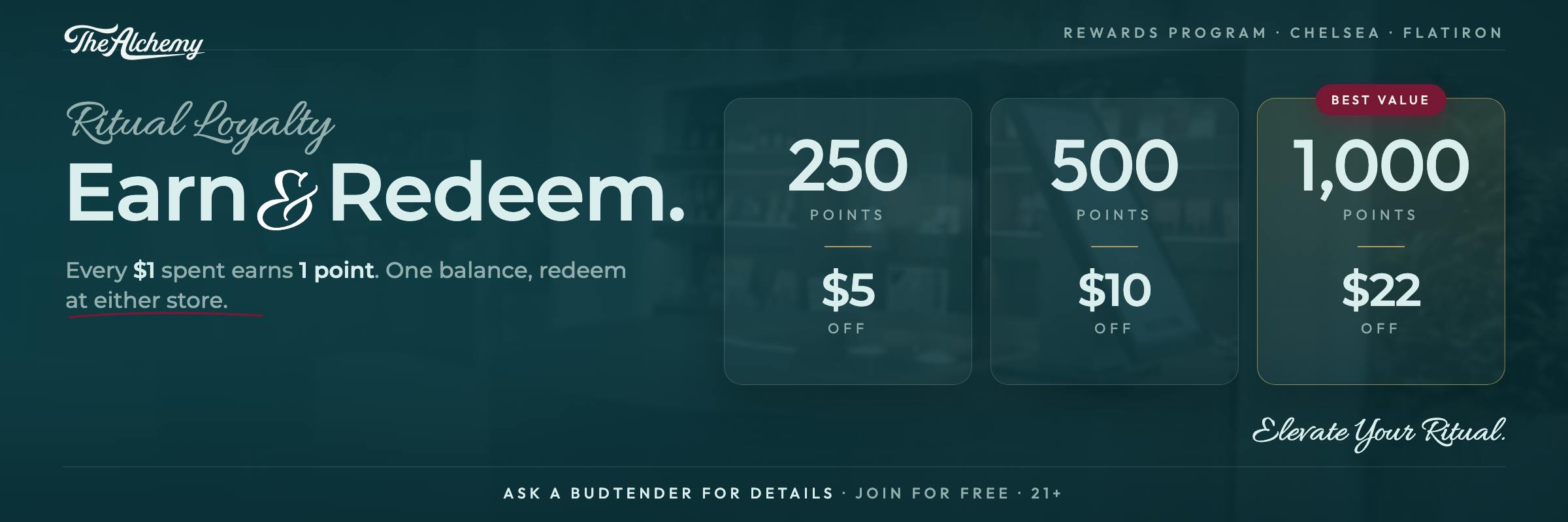 The Alchemy Loyalty Program