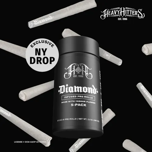 CAM: Lemon Cherry Gelato – NY Diamond Infused Pre-Rolls | 2.5G 5-Pack-3