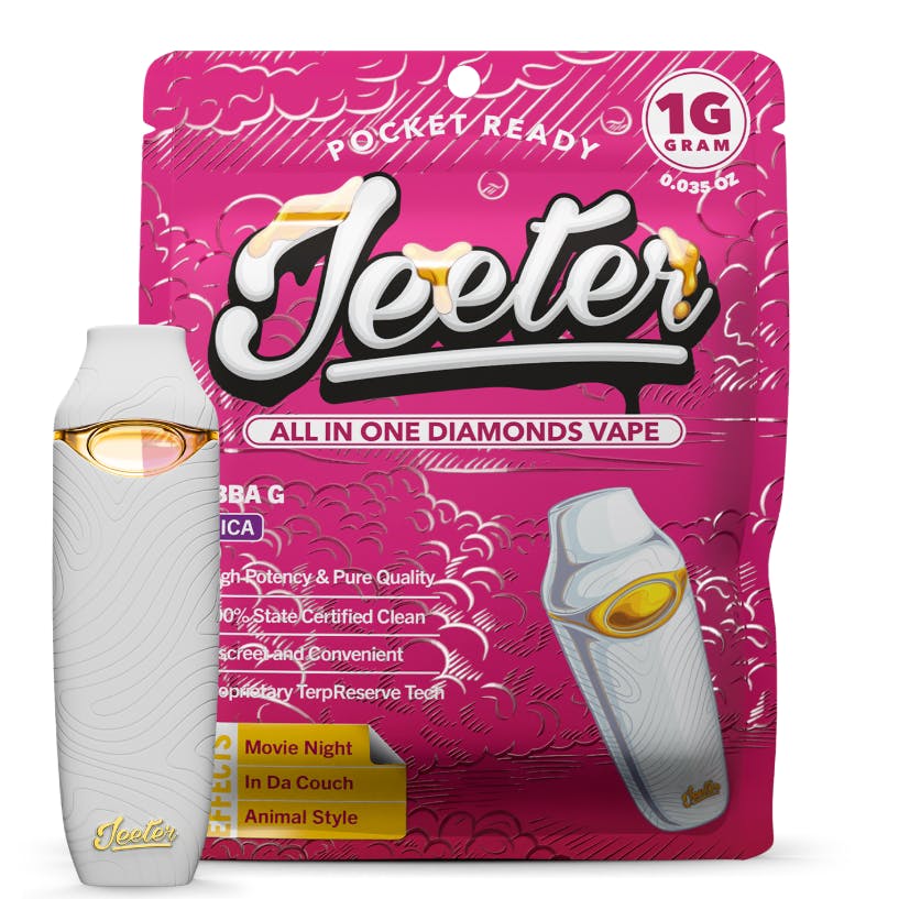 Image of product