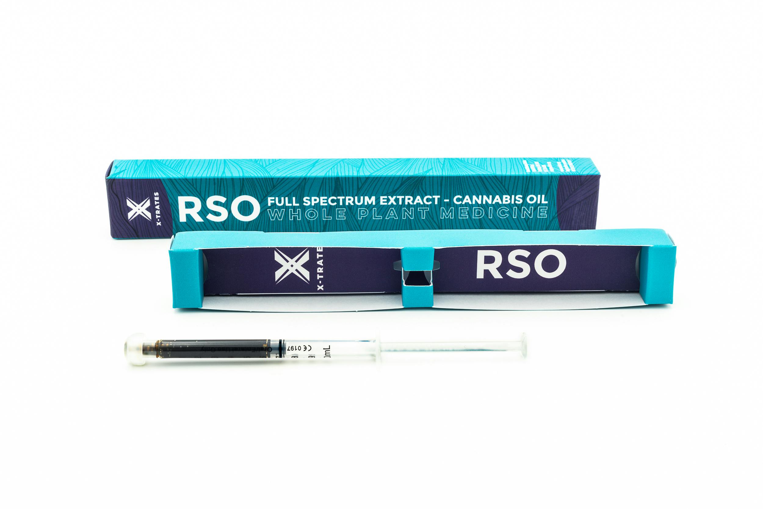 image of Rick Simpson Oil Dropper | .5g RSO