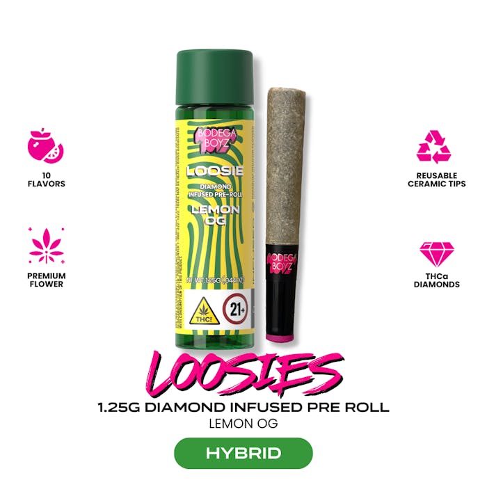 Loosies | Strawberry Haze | 1.25g | Diamond Infused - The Flowery NY
