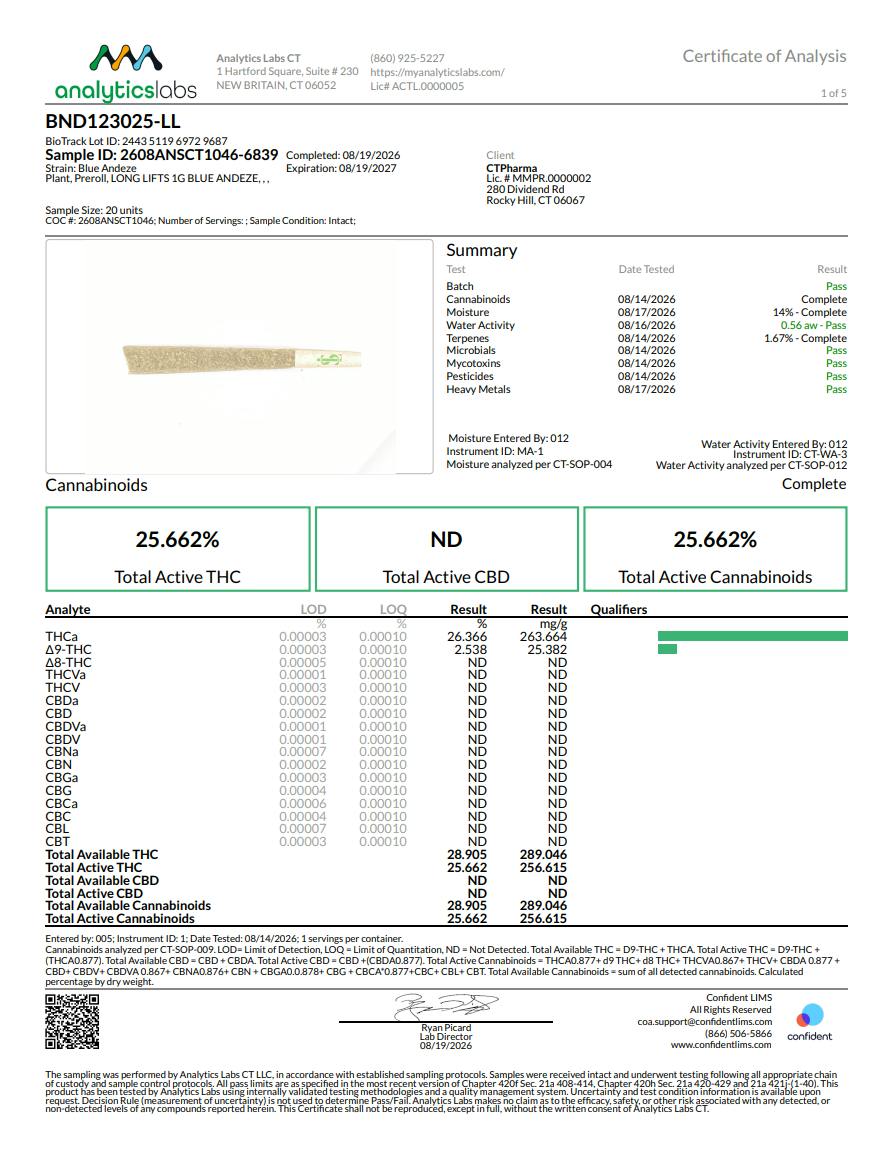 Image of product