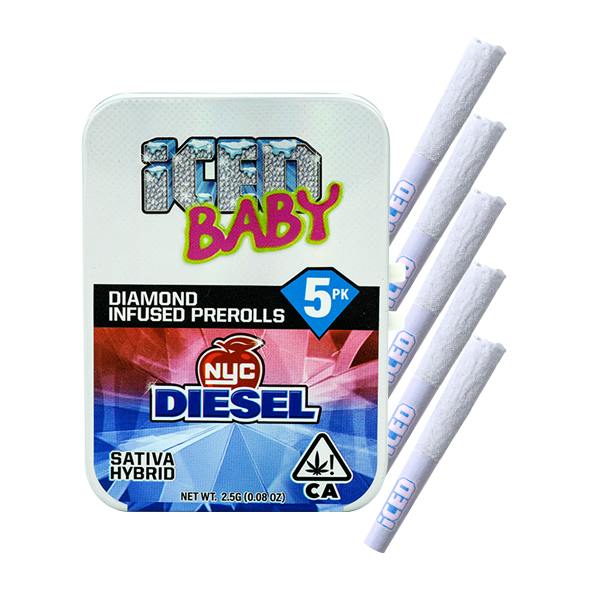 Image of product